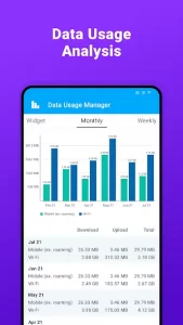 Data Usage Manager & Monitor Pro Apk (Counter Widget) – June 2022 3
